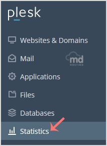How to check disk and bandwidth usage in Plesk?
